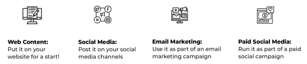 Marketing your content