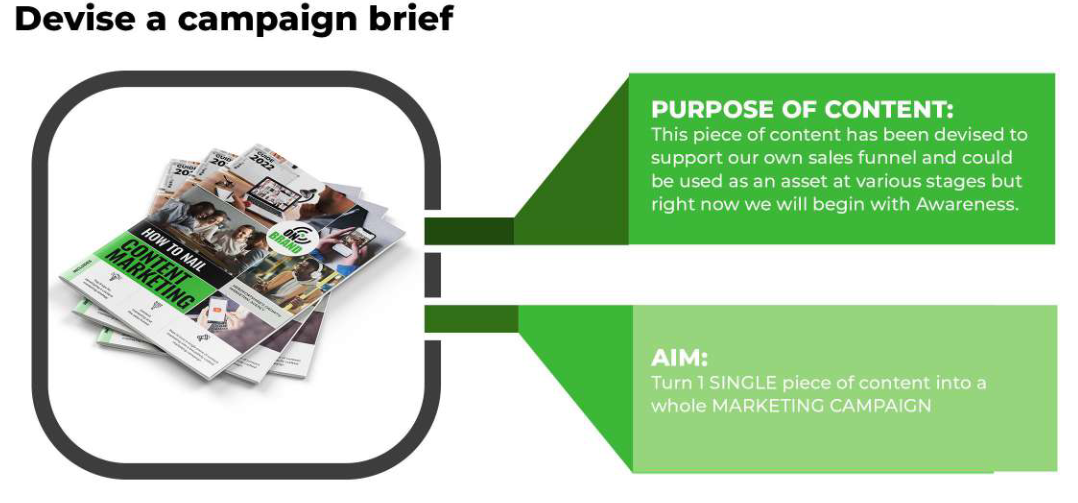 devise a campaign brief example